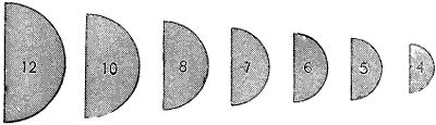 Fig. 2220
