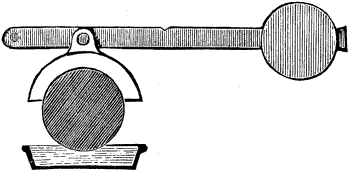 Fig. 2500