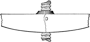 Fig. 2566