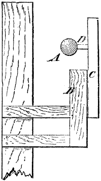 Fig. 2592
