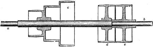 Fig. 2595