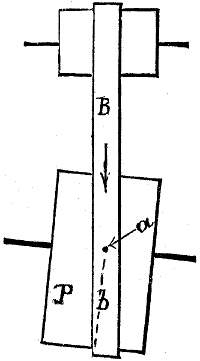 Fig. 2704