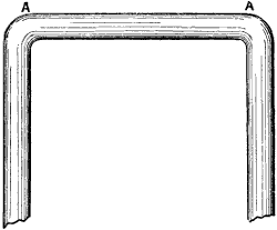 Fig. 2934