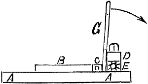 Fig. 2940