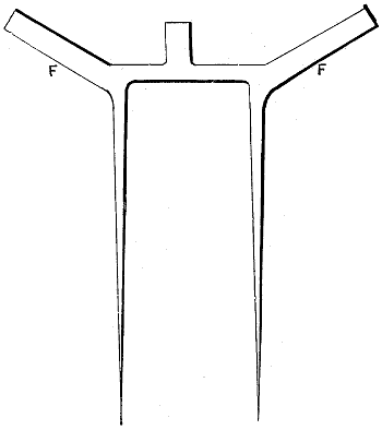 Fig. 2949