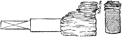 Fig. 3035