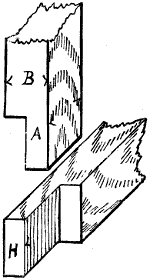 Fig. 2771