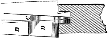 Fig. 3207