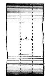Fig. 3238
