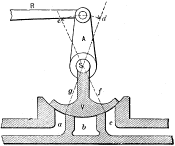 Fig. 3304a