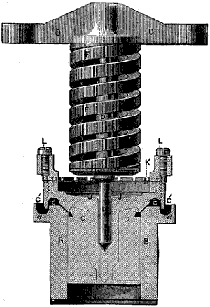 Fig. 3326b