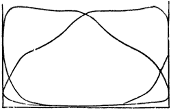 Fig. 3368