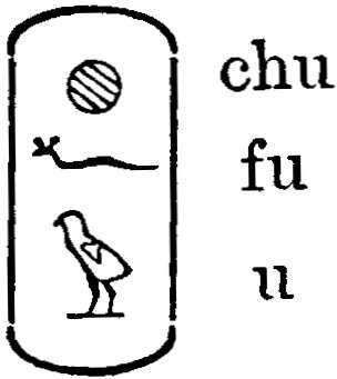 Sieve, horned serpent and bird representing sounds chu, fu, u