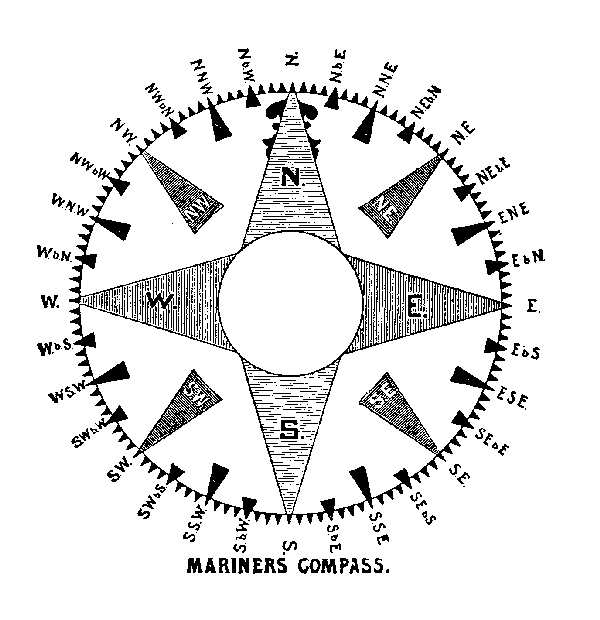 Mariners compass