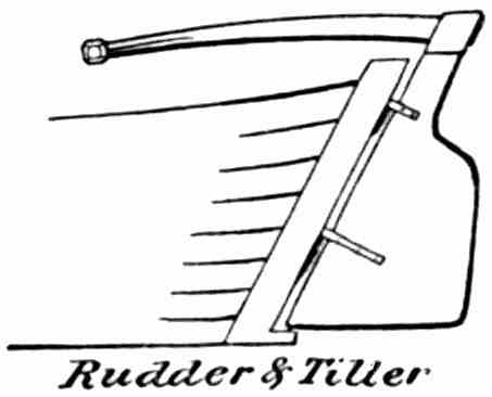 Rudder & Tiller