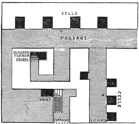 Plan of the Convict Cells