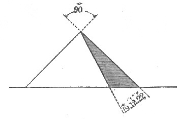 Fig. 51. Cheops