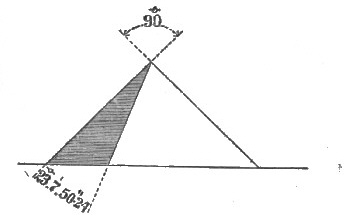 Fig. 52. Cephren