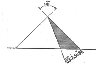 Fig. 53. Cephren