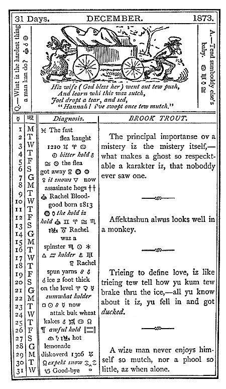 almanac December 1873