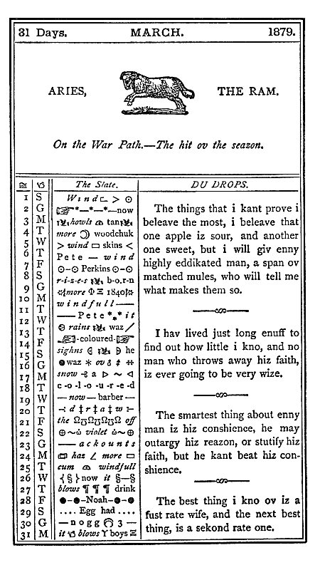 almanac March 1879