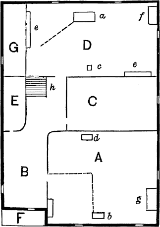 Ground Floor of Troup St. house.