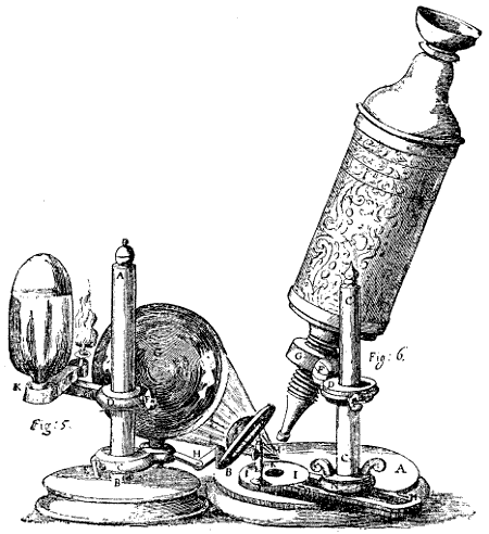 Hoole's Mikroskop