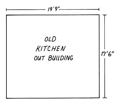 Outside kitchen plan