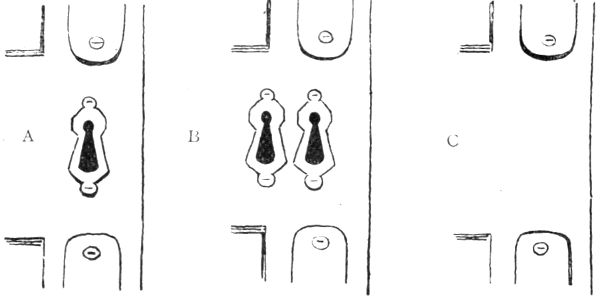 THE TRAGEDY OF A KEYHOLE.

Fig. 5 represents the number of keyholes seen by Smythe in the same
door at different times of the day and night.