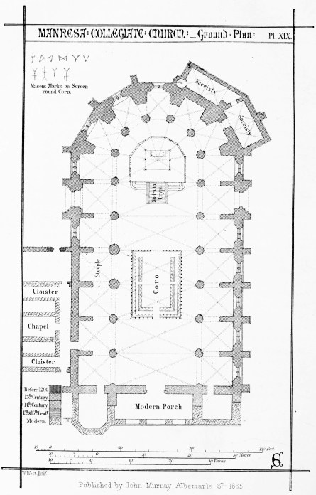 MANRESA: COLLEGIATE: CHURCH:—Ground: Plan: Pl. XIX.

Published by John Murray Albemarle St. 1865