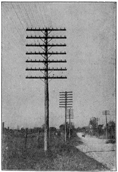 American telephone pole