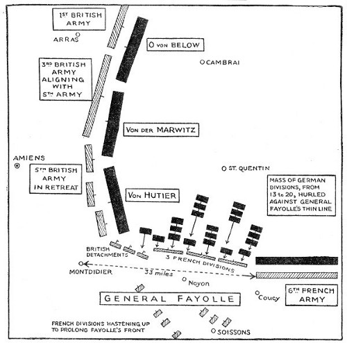 DIAGRAM OF CRITICAL SITUATION, MARCH 24, 1918, WHERE GENERAL FAYOLLE SAVED THE AY BY THROWING HIS DIVISIONS INTO THE THIRTY-MILE GAP LEFT BY RETIREMENT OF BRITISH 5TH ARMY
