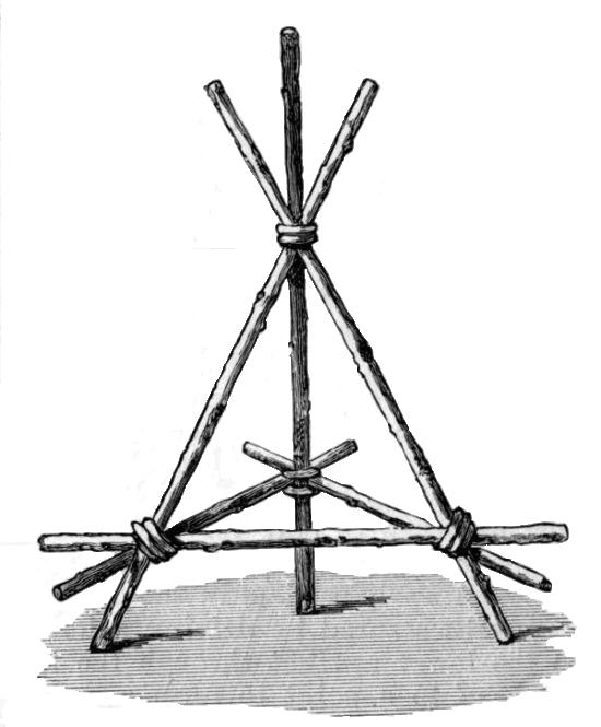 Fig. 7.—Rustic Flower Holder for Table Decoration.