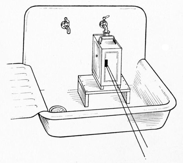 A Varnish-can Water-motor in Operation.
