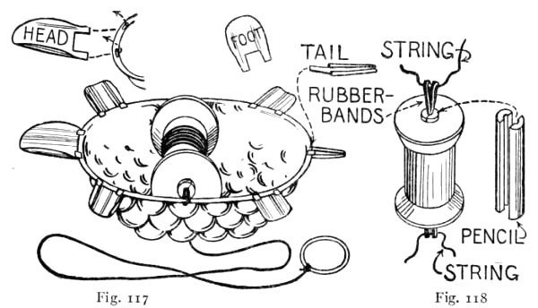 How Head, Feet, and Tail are Attached to a Jelly Mould to Make
the Turtle shown in Fig. 115.