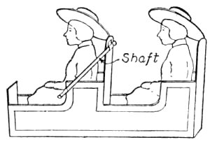 A Completed Sleigh showing Attachment to Shaft.