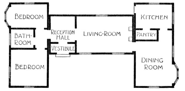 Plan of the Six-room Doll Apartment.