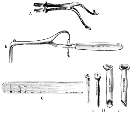 Instruments for Intubation of the Larynx