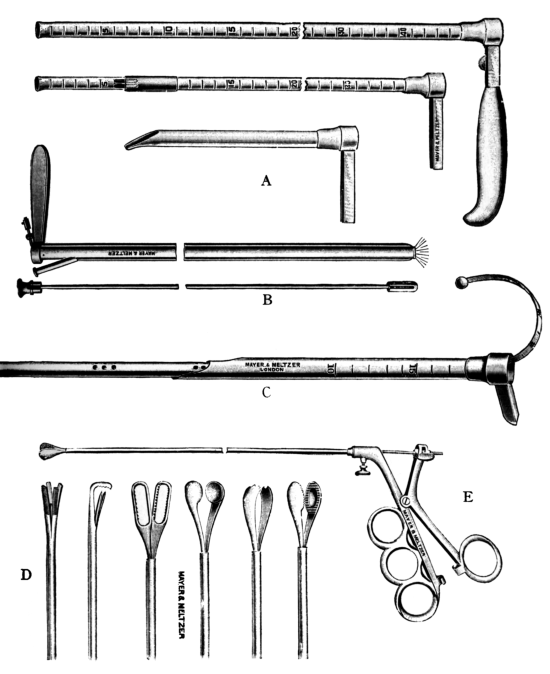Instruments for Bronchoscopy