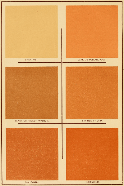 CHESTNUT. DARK OR POLLARD OAK. BLACK OR FRENCH WALNUT.
STAINED CHERRY. MAHOGANY. ROSEWOOD. GROUNDS FOR GRAINING.—IN ILLUSTRATION OF ARTICLE BY WM. E. WALL