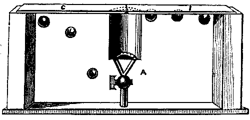 Fig. 358.