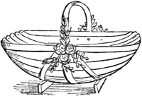 Sketch of basket.