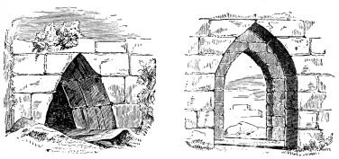 Fig. 133.—Gate of Thoricos.