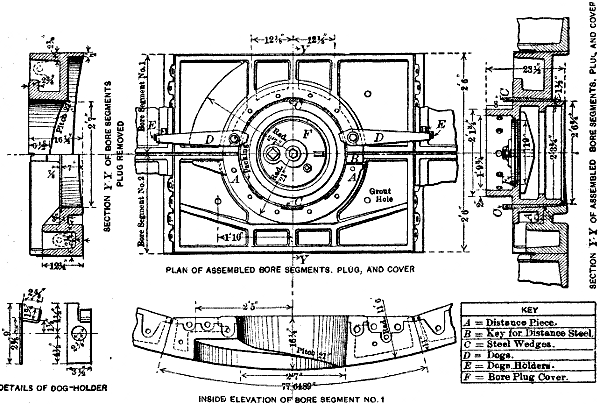 Details of Bore Segments and Accessories Used in
              Subaqueous Shield Driven Tunnels.