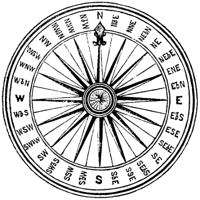 Compass with thirty-two points of direction