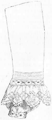 Fig. 6. Sleeve.