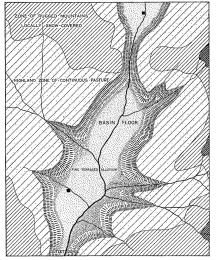 Fig. 34—Regional diagram to show the typical physical
conditions and relations in an intermont basin in the Peruvian Andes.
The Cuzco basin (see Fig. 37) is an actual illustration; it should,
however, be emphasized that the diagram is not a “map” of that basin,
for whilst conditions there have been utilized as a basis, the
generalization has been extended to illustrate many basins.