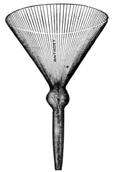 ANTHONY'S COMBINED FUNNEL AND FILTER.