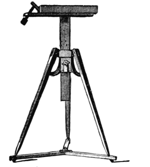 FIG. 28.—IRON CENTRE STAND.