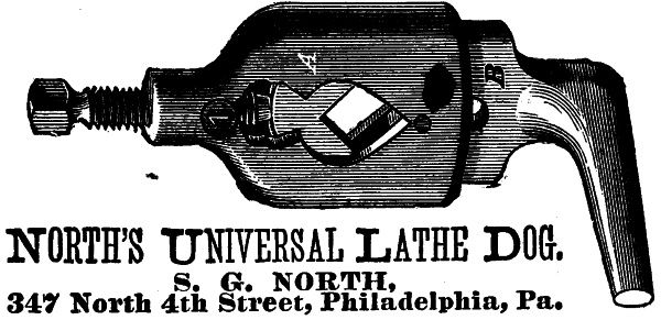 [Illustration:  North's Universal Lathe Dog.
S. G. NORTH
347 North 4th Street, Philadelphia, Pa.]